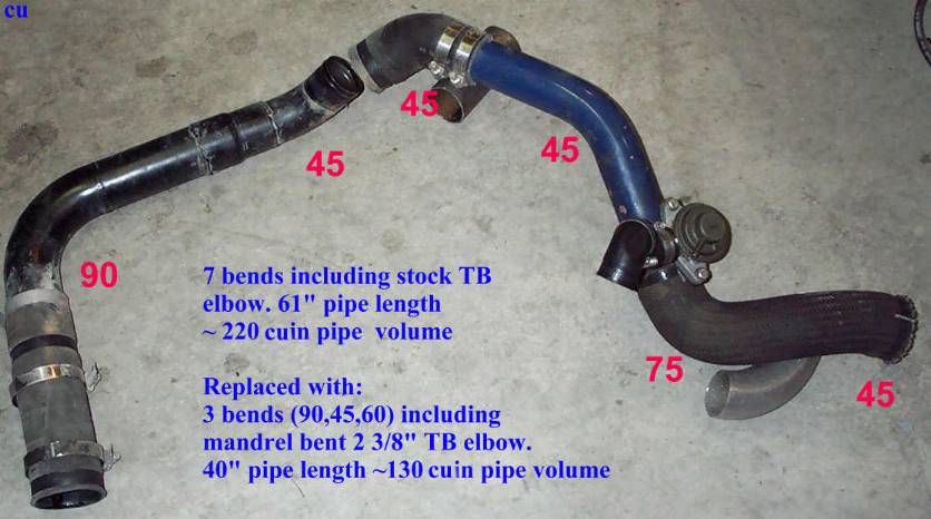 New vs Old IC Pipes.jpg (76159 bytes)